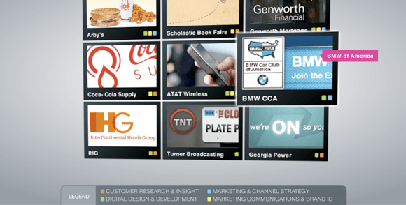 SparksGrove screenshot 1